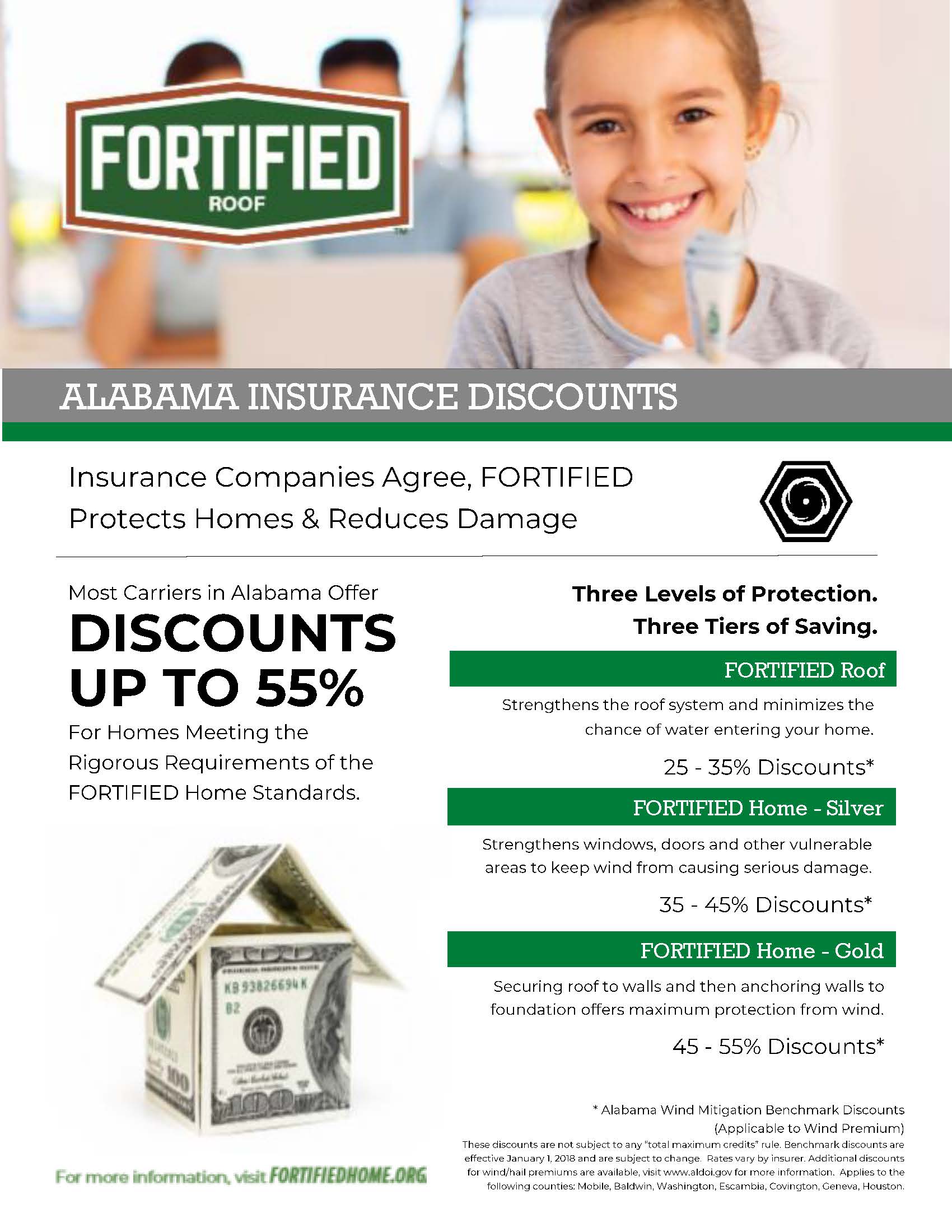 FORTIFIED Discounts for Alabama (Coastal)