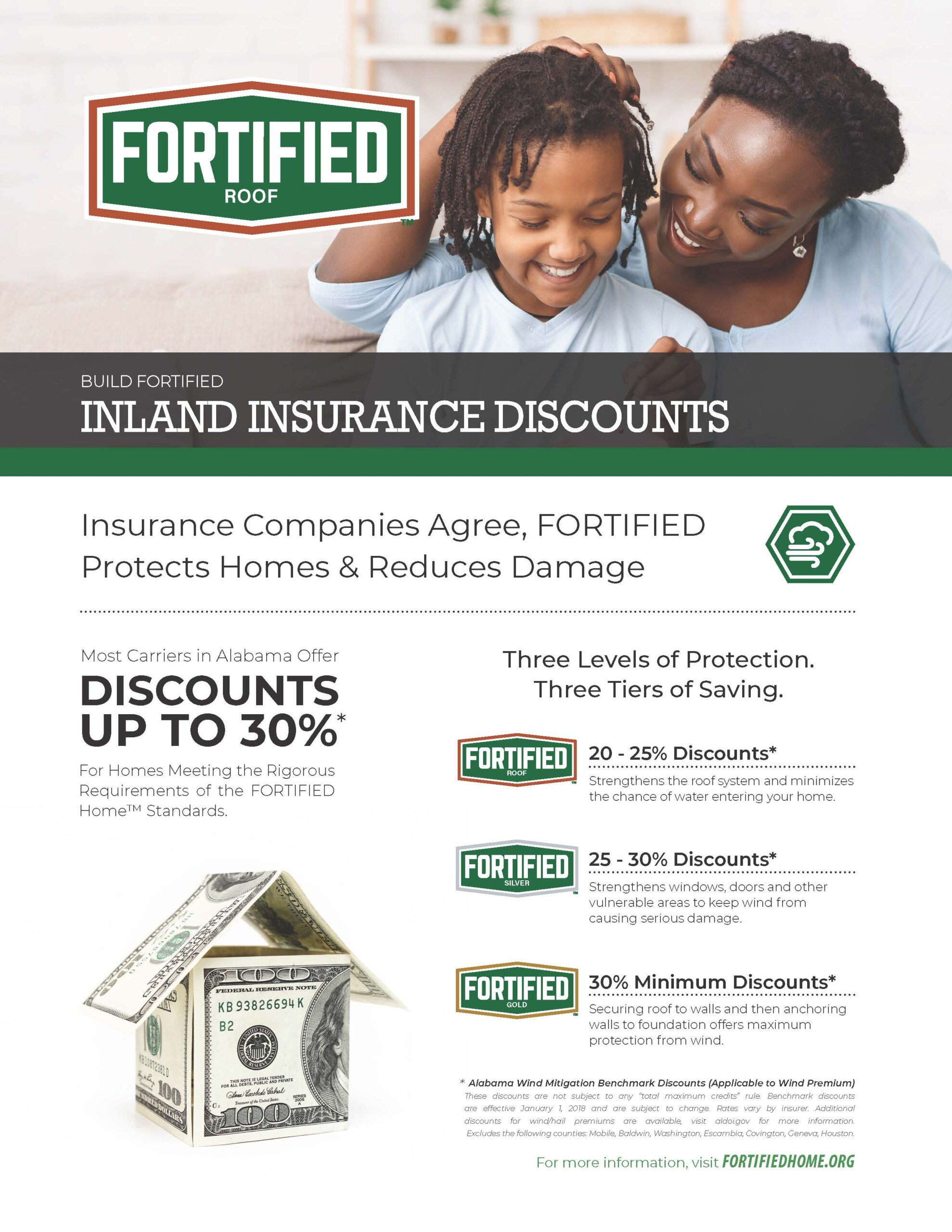 FORTIFIED Discounts for Alabama (Inland)