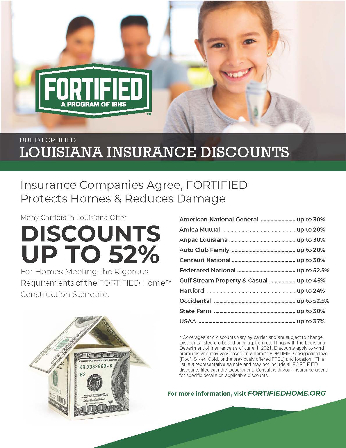 Discounts with Fortified in Louisiana