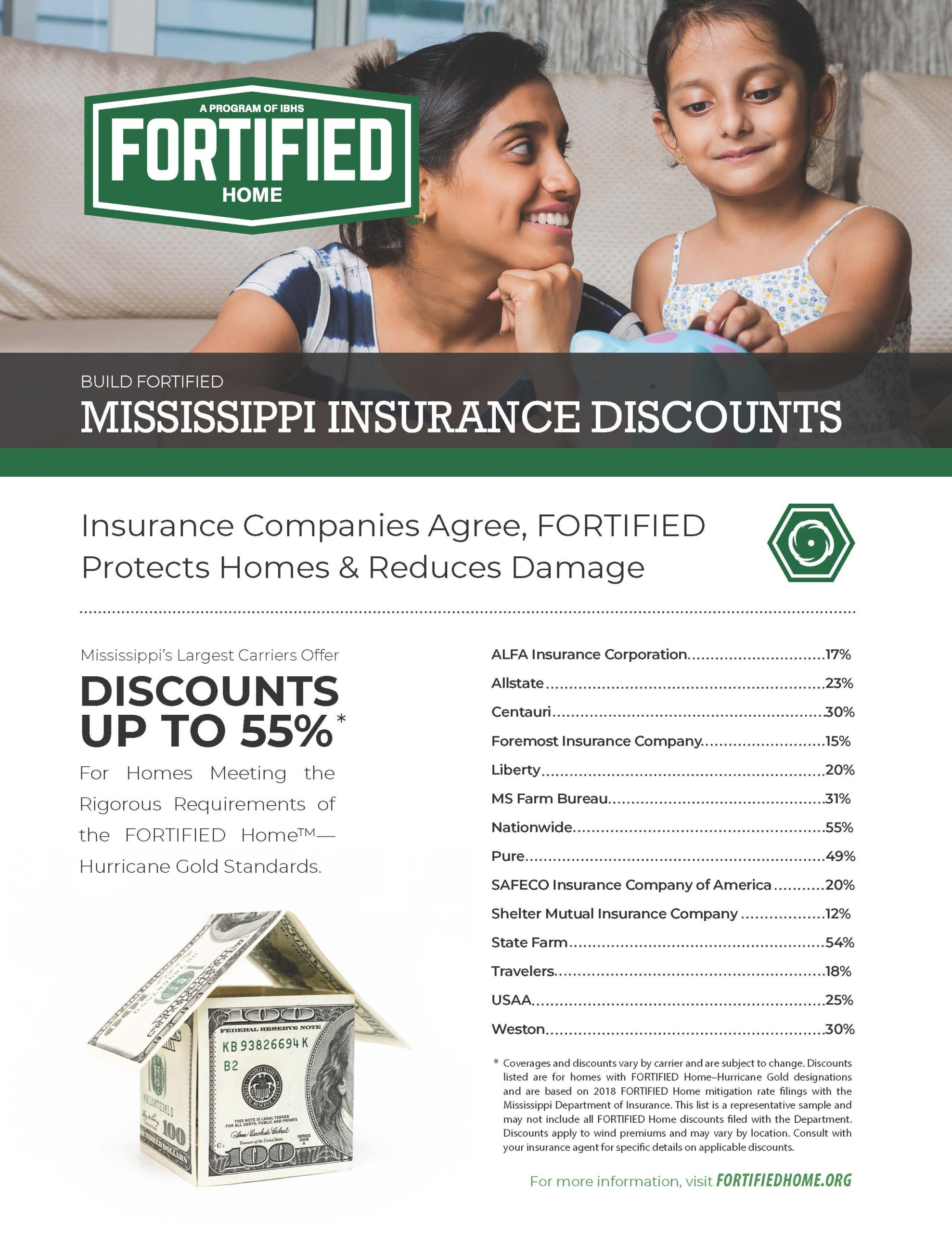 FORTIFIED Discounts for Mississippi