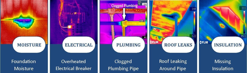 Thermal Imaging Inspection is an advanced, non-invasive technology that enables an inspector to detect problems in a property that can not be identified through conventional inspection methods.